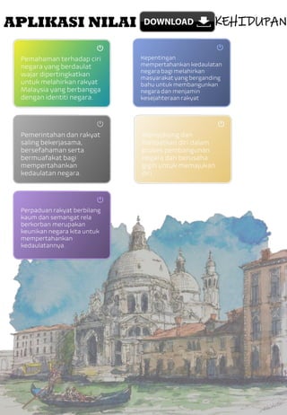 APLIKASI NILAI KEHIDUPAN Pemahaman terhadap ciri negara yang berdaulat wajar dipertingkatkan untuk melahirkan rakyat Malaysia yang berbangga dengan identiti negara. Kepentingan mempertahankan kedaulatan negara bagi melahirkan masyarakat yang berganding bahu untuk membangunkan negara dan menjamin kesejahteraan rakyat Pemerintahan dan rakyat saling bekerjasama, bersefahaman serta bermuafakat bagi mempertahankan kedaulatan negara. Menyokong dan melibatkan diri dalam proses pembangunan negara dan berusaha gigih untuk memajukan diri. Perpaduan rakyat berbilang kaum dan semangat rela berkorban merupakan keunikan negara kita untuk mempertahankan kedaulatannya. 