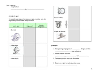 Sistem – Tingkatan Lima
           menghasilkan
           ......................................dan ..............................................




     Jenis-jenis gear
                                                                                                          4. Gear belitan
     Terdapat lima jenis gear. Berdasarkan rajah, nyatakan jenis dan
     kegunaannya serta contoh penggunaannya.


                                                                                    Contoh
                 Jenis gear                         Kegunaan
                                                                                   Pegunaan

        1.Gear taji
                                                                                                          5. Gear rak & pinan




        2. Gear heliks                                                                                Aci engkol

                                                                                                         1. Menggabungkan pergerakan …...............… dengan gerakan
                                                                                                            ….................................……..atau sebaliknya.
                                                                                                         2. Sistem ini terdiri daripada ……………………………,
                                                                                                            …………………..., ………………….. dan ………………….

        3. Gear serong                                                                                   3. Pergerakan omboh turun naik dinamakan
                                                                                                            ……………………………………………
                                                                                                         4. Sistem aci engkol banyak digunakan pada
                                                                                                            …………………………………………..

                                                                                                                                                                        9
 