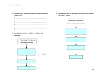 Harta Intelek – Tingkatan Lima




     3. Siapakah yang layak membuat permohonan pendaftaran      5. Lengkapkan carta alir pemfailan permohonan perlindungan
          perlindungan ?                                           reka bentuk industri.
          a. ………………………………………............................
                                                                                   Penerimaan Permohonan
          b. …………………………………...................................
          c. …………………………………….............................…

          d. …………………………………...................................


     4. Lengkapkan carta alir prosedur pendaftaran cap
          dagangan.


                       Penerimaan Permohonan
                       Pemeriksaan Formaliti




                                                   13 bulan




                                                                                                                       37
 