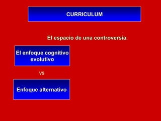 El espacio de una controversia:
El enfoque cognitivo
evolutivo
vs
CURRICULUM
Enfoque alternativo
 