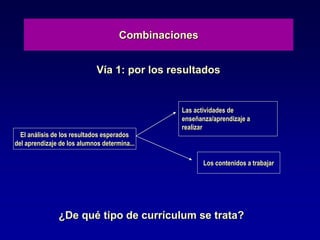 Combinaciones
Vía 1: por los resultados
El análisis de los resultados esperados
del aprendizaje de los alumnos determina...
Los contenidos a trabajar
Las actividades de
enseñanza/aprendizaje a
realizar
¿De qué tipo de currículum se trata?
 