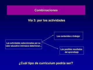 Combinaciones
Vía 3: por los actividades
Las actividades seleccionadas por su
valor educativo intrínseco determinan...
Los posibles resultados
del aprendizaje
Los contenidos a trabajar
¿Cuál tipo de currículum podría ser?
 