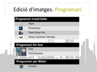 Programari instal·lable
Paint
Photoshop
Paint Shop Pro
Gimp (vectorial i bitmap)
Edició d'imatges. Programari
Programari On line
Pixlr
Pixrl Express
Programari per Mòbil
PicsArt
 