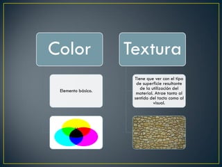 Color
Elemento básico.
H
Textura
Tiene que ver con el tipo
de superficie resultante
de la utilización del
material. Atrae tanto al
sentido del tacto como al
visual.
Hoy
 