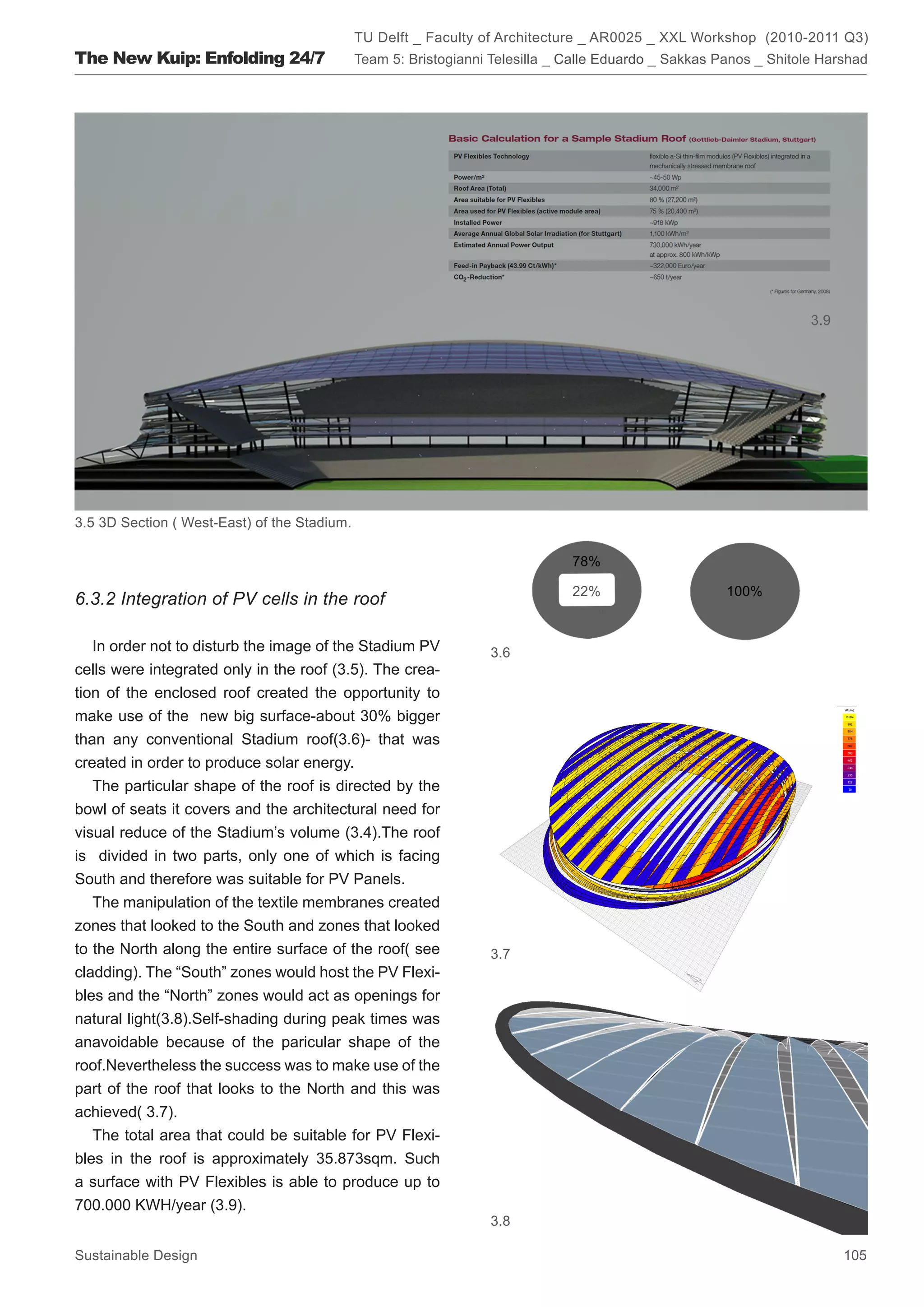 TU Delft _ Faculty of Architecture _ AR0025 _ XXL Workshop (2010-2011 Q3)
The New Kuip: Enfolding 24/7                  Team 5: Bristogianni Telesilla _ Calle Eduardo _ Sakkas Panos _ Shitole Harshad




                                                                                                                    3.9




3.5 3D Section ( West-East) of the Stadium.

                                                                               78%

                                                                               22%                     100%
6.3.2 Integration of PV cells in the roof

   In order not to disturb the image of the Stadium PV            3.6
cells were integrated only in the roof (3.5). The crea-
tion of the enclosed roof created the opportunity to
make use of the new big surface-about 30% bigger
than any conventional Stadium roof(3.6)- that was
created in order to produce solar energy.
   The particular shape of the roof is directed by the
bowl of seats it covers and the architectural need for
visual reduce of the Stadium’s volume (3.4).The roof
is divided in two parts, only one of which is facing
South and therefore was suitable for PV Panels.
   The manipulation of the textile membranes created
zones that looked to the South and zones that looked
to the North along the entire surface of the roof( see            3.7
cladding). The “South” zones would host the PV Flexi-
bles and the “North” zones would act as openings for
natural light(3.8).Self-shading during peak times was
anavoidable because of the paricular shape of the
roof.Nevertheless the success was to make use of the
part of the roof that looks to the North and this was
achieved( 3.7).
   The total area that could be suitable for PV Flexi-
bles in the roof is approximately 35.873sqm. Such
a surface with PV Flexibles is able to produce up to
700.000 KWH/year (3.9).
                                                                  3.8

Sustainable Design                                                                                                        105
 