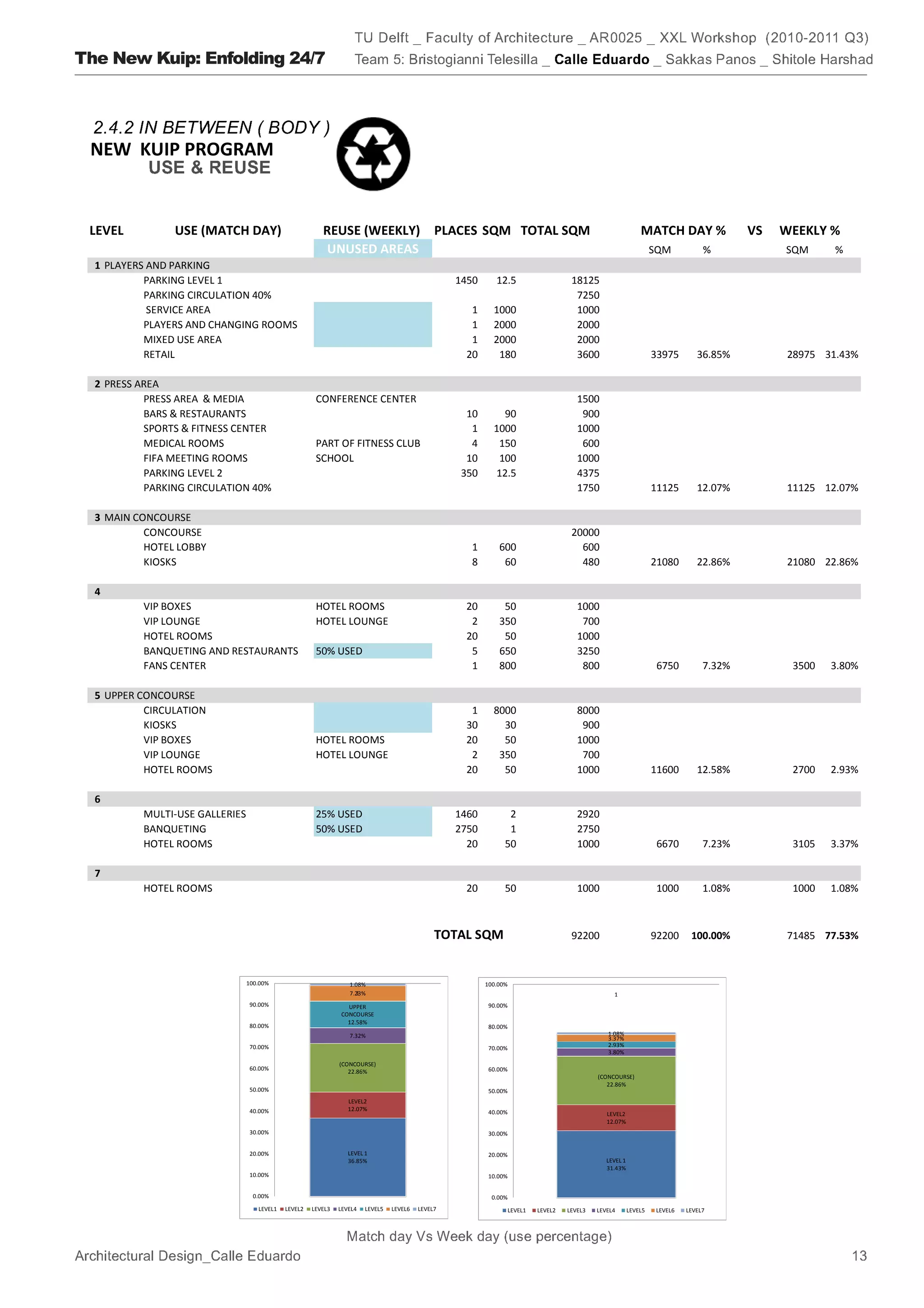 s           t                       d   `           c       u       Y           h               v               b           V       a               c   Y           w           r           u           T       U       V       W                   X       Y       `       V           Y       a           U           `                h               T           x           y       y       €                  h        ‚       ‚       ƒ            „       r       U       …   e       W       r       †           ‡   €       y       R           y       ˆ           €   y       R       R           ‰           S           




The New Kuip: Enfolding 24/7
                                                                                                                                                                                                                                                  s       `           b       ‘                                  ’           “           U   X           e   Y           r       f       X   b               g           g           X           s       `   c       `       e           X   c           c       b               h                   ”               •            –   –           —               ˜       ™           d       •       e   ™       f       h        g       b       …    …       b       e       h           b       g       r       e   h           g       W       X   Y       r       c   `           i       b       U   e       W           b           q




            o       p           q       p       o               r       s               t       u           v               w               u           u                   s           x           t       y             z   {      |




            Et h/W WZK'Z D                                                j           k       l                   m               n               l               j               k       l




            s                                                                                   h^ D d,  z                                                                                                                        Zh^ tz                                                                                                             W ^ ^YD dKd  ^YD                                                                                                                                                                                                                                                                             D d,  z                                                                                     s^                          tz
                                                                                                                                                                                                                                         hEh^ Z ^                                                                                                                                                                                                                                                                                                                                                                                                                       ^YD                                                                                                                   ^YD
                            W zZ^ E W Z/E'
                                   W Z/E' s
                                   W Z/E' /Zh d/KE
                                   ^Zs/ Z
                                   W zZ^ E , E'/E' ZKKD^
                                   D/y h^ Z
                                   Zd /

                            WZ^^ Z
                                  WZ^^ Z     D/                                                                                                                                                                                KEZE EdZ
                                   Z^ Z^d hZ Ed^
                                  ^WKZd^ /dE^^ EdZ
                                  D/  ZKKD^                                                                                                                                                                                    W Zd K /dE^^ h
                                  / Dd/E' ZKKD^                                                                                                                                                                                ^,KK
                                  W Z/E' s
                                  W Z/E' /Zh d/KE

                            D /E KEKhZ^
                                   KEKhZ^
                                   ,Kd Kz
                                   /K^^


                                                                        s/W Ky^                                                                                                                                                  ,Kd ZKKD^
                                                                        s/W KhE'                                                                                                                                                 ,Kd KhE'
                                                                        ,Kd ZKKD^
                                                                         EYhd/E' E Z^d hZ Ed^                                                                                                                                         h^
                                                                         E^ EdZ

                            hWWZ KEKhZ^
                                   /Zh d/KE
                                   /K^^
                                   s/W Ky^                                                                                                                                                                                       ,Kd ZKKD^
                                   s/W KhE'                                                                                                                                                                                      ,Kd KhE'
                                   ,Kd ZKKD^


                                                                        Dhd/ h^ ' Z/^                                                                                                                                               h^
                                                                         EYhd/E'                                                                                                                                                        h^
                                                                        ,Kd ZKKD^


                                                                        ,Kd ZKKD^



                                                                                                                                                                                                                                                                                                                                                                  dKd  ^YD



                                                                                                                                                                                                                                             hWWZ
                                                                                                                                                                                                                                           KEKhZ^




                                                                                                                                                                                                                                           KEKhZ^
                                                                                                                                                                                                                                                                                                                                                                                                                                                                                                                                                                                                                           KEKhZ^


                                                                                                                                                                                                                                                s
                                                                                                                                                                                                                                                                                                                                                                                                                                                                                                                                                                                                                                   s




                                                                                                                                                                                                                                                s
                                                                                                                                                                                                                                                                                                                                                                                                                                                                                                                                                                                                                               s




                                                                                                                                                                                            s                   s         s   s                   s                           s                                   s                                                                                                                           s                                               s                                           s                                    s                           s                   s                    s

                                                                                                                                                                                                                                            }         b           Y       V       W           q           b               w           ~               e               „               `           `               …           q           b           w           ‡       a           e           `                       †           `       U           V       `            g               Y       b       f       `       




T   U   V       W       X   Y       `       V       Y   a   U       b           c   d       `       e   X       f       g       h       i       b           c   c       `       p       q       a       b   U   q     r                                                                                                                                                                                                                                                                                                                                                                                                                                                                                                                                                                                                                                                  R           S
 