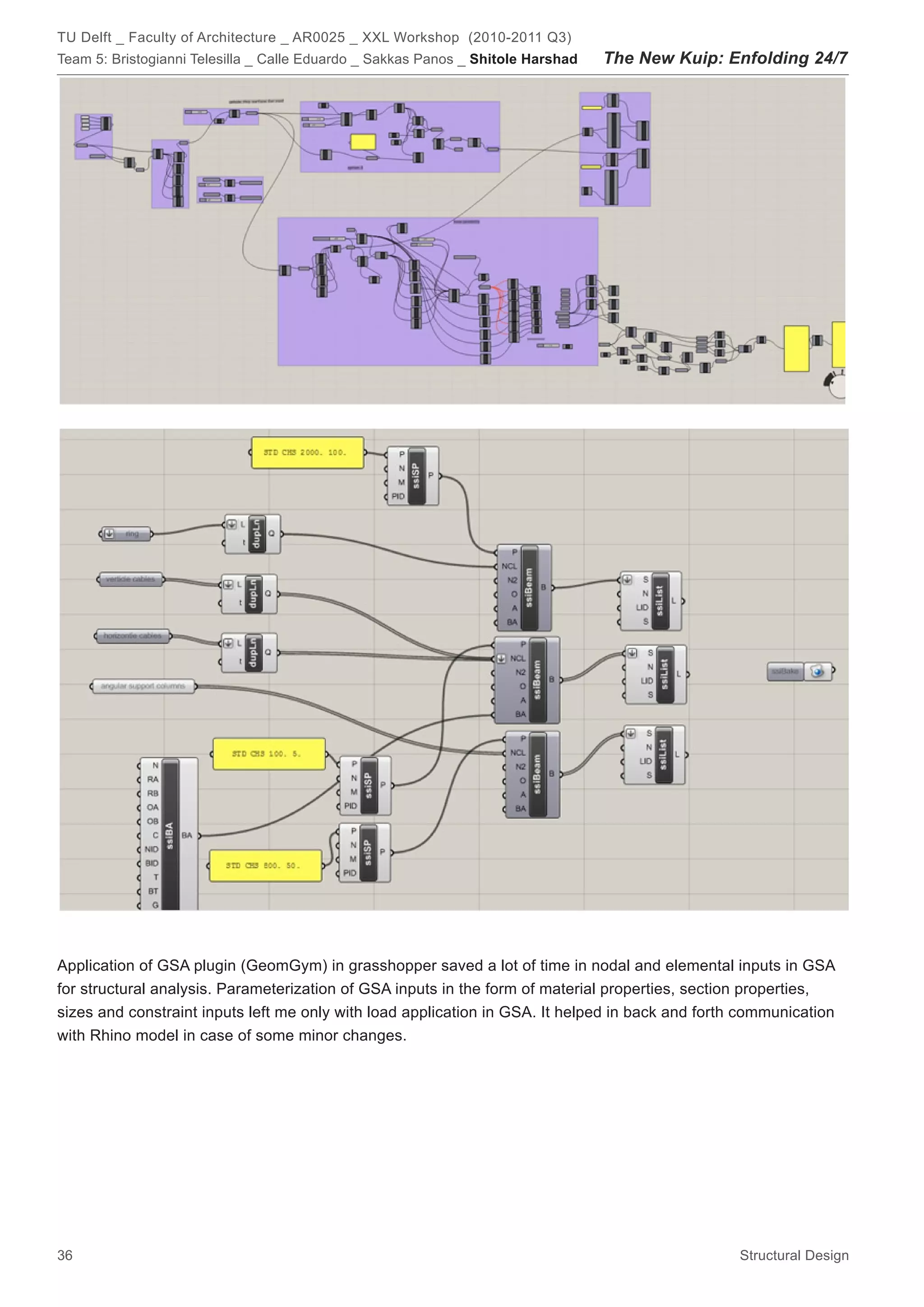 TU Delft _ Faculty of Architecture _ AR0025 _ XXL Workshop (2010-2011 Q3)
Team 5: Bristogianni Telesilla _ Calle Eduardo _ Sakkas Panos _ Shitole Harshad   The New Kuip: Enfolding 24/7




Application of GSA plugin (GeomGym) in grasshopper saved a lot of time in nodal and elemental inputs in GSA
for structural analysis. Parameterization of GSA inputs in the form of material properties, section properties,
sizes and constraint inputs left me only with load application in GSA. It helped in back and forth communication
with Rhino model in case of some minor changes.




36                                                                                                Structural Design
 