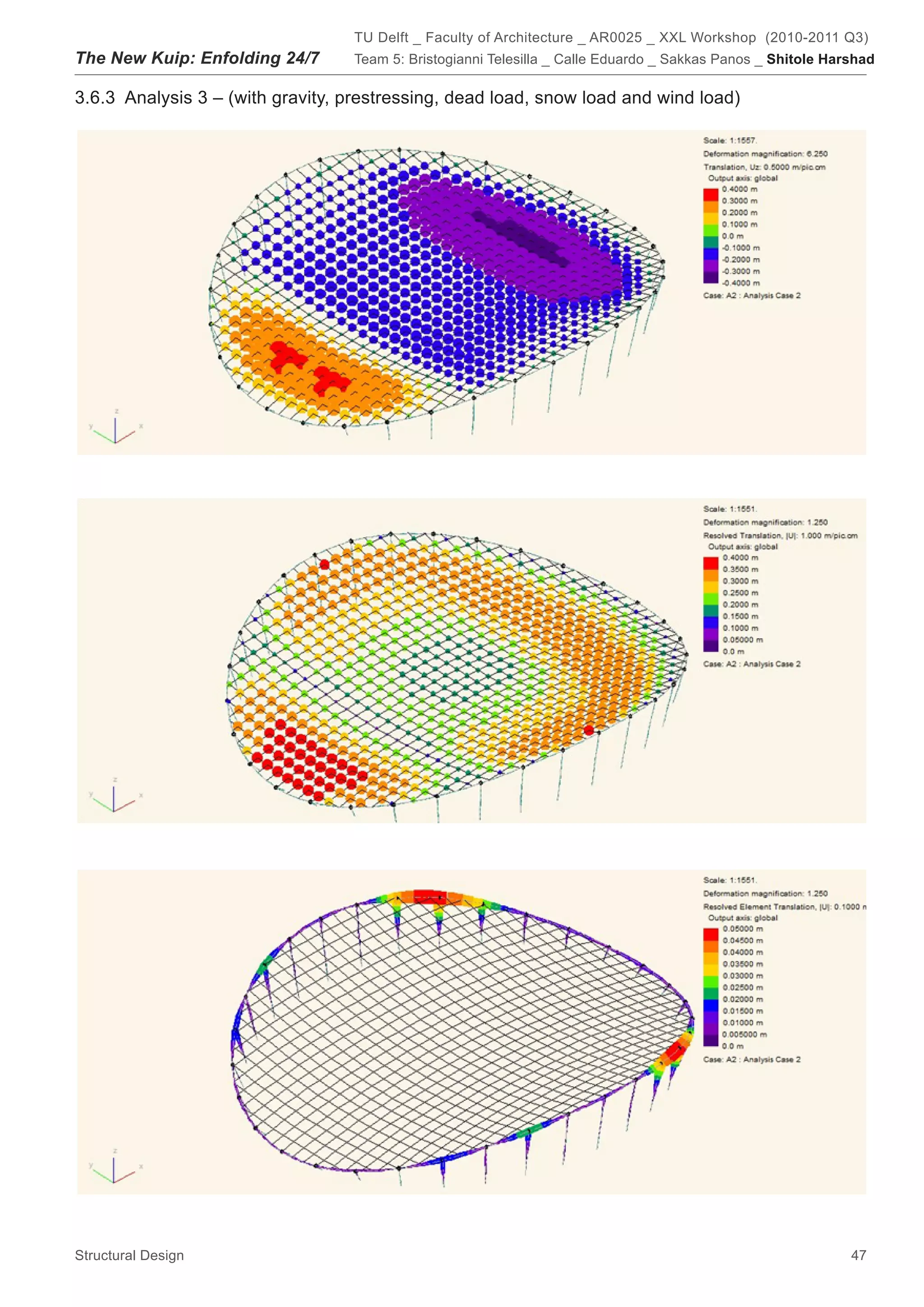 TU Delft _ Faculty of Architecture _ AR0025 _ XXL Workshop (2010-2011 Q3)
The New Kuip: Enfolding 24/7      Team 5: Bristogianni Telesilla _ Calle Eduardo _ Sakkas Panos _ Shitole Harshad

3.6.3 Analysis 3 – (with gravity, prestressing, dead load, snow load and wind load)




Structural Design                                                                                            47
 