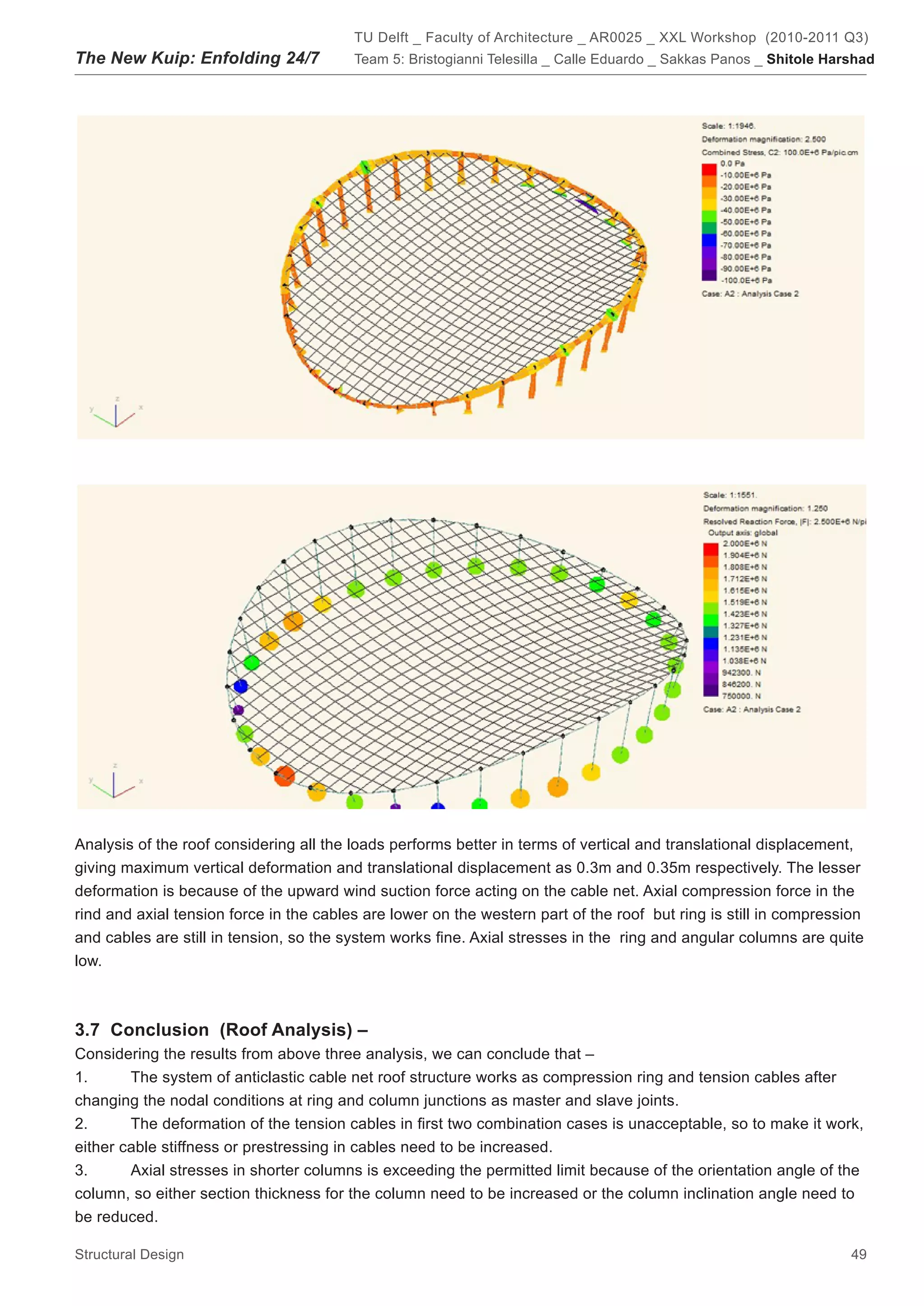 TU Delft _ Faculty of Architecture _ AR0025 _ XXL Workshop (2010-2011 Q3)
The New Kuip: Enfolding 24/7             Team 5: Bristogianni Telesilla _ Calle Eduardo _ Sakkas Panos _ Shitole Harshad




Analysis of the roof considering all the loads performs better in terms of vertical and translational displacement,
giving maximum vertical deformation and translational displacement as 0.3m and 0.35m respectively. The lesser
deformation is because of the upward wind suction force acting on the cable net. Axial compression force in the
rind and axial tension force in the cables are lower on the western part of the roof but ring is still in compression
and cables are still in tension, so the system works fine. Axial stresses in the ring and angular columns are quite
low.



3.7		Conclusion		(Roof	Analysis)	–		
Considering the results from above three analysis, we can conclude that –
1.      The system of anticlastic cable net roof structure works as compression ring and tension cables after
changing the nodal conditions at ring and column junctions as master and slave joints.
2.      The deformation of the tension cables in first two combination cases is unacceptable, so to make it work,
either cable stiffness or prestressing in cables need to be increased.
3.      Axial stresses in shorter columns is exceeding the permitted limit because of the orientation angle of the
column, so either section thickness for the column need to be increased or the column inclination angle need to
be reduced.

Structural Design                                                                                                   49
 