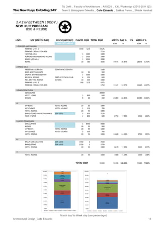 s           t                       d   `           c       u       Y           h               v               b           V       a               c   Y           w           r           u           T       U       V       W                   X       Y       `       V           Y       a           U           `                h               T           x           y       y       €                  h        ‚       ‚       ƒ            „       r       U       …   e       W       r       †           ‡   €       y       R           y       ˆ           €   y       R       R           ‰           S           




The New Kuip: Enfolding 24/7
                                                                                                                                                                                                                                                  s       `           b       ‘                                  ’           “           U   X           e   Y           r       f       X   b               g           g           X           s       `   c       `       e           X   c           c       b               h                   ”               •            –   –           —               ˜       ™           d       •       e   ™       f       h        g       b       …    …       b       e       h           b       g       r       e   h           g       W       X   Y       r       c   `           i       b       U   e       W           b           q




            o       p           q       p       o               r       s               t       u           v               w               u           u                   s           x           t       y             z   {      |




            Et h/W WZK'Z D                                                j           k       l                   m               n               l               j               k       l




            s                                                                                   h^ D d,  z                                                                                                                        Zh^ tz                                                                                                             W ^ ^YD dKd  ^YD                                                                                                                                                                                                                                                                             D d,  z                                                                                     s^                          tz
                                                                                                                                                                                                                                         hEh^ Z ^                                                                                                                                                                                                                                                                                                                                                                                                                       ^YD                                                                                                                   ^YD
                            W zZ^ E W Z/E'
                                   W Z/E' s
                                   W Z/E' /Zh d/KE
                                   ^Zs/ Z
                                   W zZ^ E , E'/E' ZKKD^
                                   D/y h^ Z
                                   Zd /

                            WZ^^ Z
                                  WZ^^ Z     D/                                                                                                                                                                                KEZE EdZ
                                   Z^ Z^d hZ Ed^
                                  ^WKZd^ /dE^^ EdZ
                                  D/  ZKKD^                                                                                                                                                                                    W Zd K /dE^^ h
                                  / Dd/E' ZKKD^                                                                                                                                                                                ^,KK
                                  W Z/E' s
                                  W Z/E' /Zh d/KE

                            D /E KEKhZ^
                                   KEKhZ^
                                   ,Kd Kz
                                   /K^^


                                                                        s/W Ky^                                                                                                                                                  ,Kd ZKKD^
                                                                        s/W KhE'                                                                                                                                                 ,Kd KhE'
                                                                        ,Kd ZKKD^
                                                                         EYhd/E' E Z^d hZ Ed^                                                                                                                                         h^
                                                                         E^ EdZ

                            hWWZ KEKhZ^
                                   /Zh d/KE
                                   /K^^
                                   s/W Ky^                                                                                                                                                                                       ,Kd ZKKD^
                                   s/W KhE'                                                                                                                                                                                      ,Kd KhE'
                                   ,Kd ZKKD^


                                                                        Dhd/ h^ ' Z/^                                                                                                                                               h^
                                                                         EYhd/E'                                                                                                                                                        h^
                                                                        ,Kd ZKKD^


                                                                        ,Kd ZKKD^



                                                                                                                                                                                                                                                                                                                                                                  dKd  ^YD



                                                                                                                                                                                                                                             hWWZ
                                                                                                                                                                                                                                           KEKhZ^




                                                                                                                                                                                                                                           KEKhZ^
                                                                                                                                                                                                                                                                                                                                                                                                                                                                                                                                                                                                                           KEKhZ^


                                                                                                                                                                                                                                                s
                                                                                                                                                                                                                                                                                                                                                                                                                                                                                                                                                                                                                                   s




                                                                                                                                                                                                                                                s
                                                                                                                                                                                                                                                                                                                                                                                                                                                                                                                                                                                                                               s




                                                                                                                                                                                            s                   s         s   s                   s                           s                                   s                                                                                                                           s                                               s                                           s                                    s                           s                   s                    s

                                                                                                                                                                                                                                            }         b           Y       V       W           q           b               w           ~               e               „               `           `               …           q           b           w           ‡       a           e           `                       †           `       U           V       `            g               Y       b       f       `       




T   U   V       W       X   Y       `       V       Y   a   U       b           c   d       `       e   X       f       g       h       i       b           c   c       `       p       q       a       b   U   q     r                                                                                                                                                                                                                                                                                                                                                                                                                                                                                                                                                                                                                                                  R           S
 