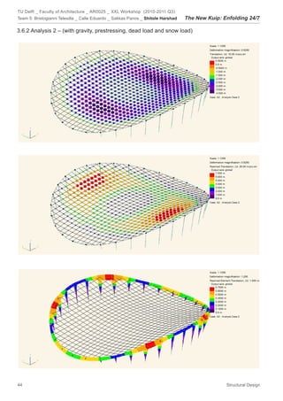 TU Delft _ Faculty of Architecture _ AR0025 _ XXL Workshop (2010-2011 Q3)
Team 5: Bristogianni Telesilla _ Calle Eduardo _ Sakkas Panos _ Shitole Harshad   The New Kuip: Enfolding 24/7

3.6.2 Analysis 2 – (with gravity, prestressing, dead load and snow load)




44                                                                                               Structural Design
 