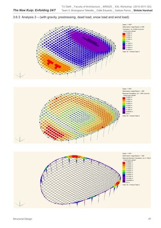 TU Delft _ Faculty of Architecture _ AR0025 _ XXL Workshop (2010-2011 Q3)
The New Kuip: Enfolding 24/7      Team 5: Bristogianni Telesilla _ Calle Eduardo _ Sakkas Panos _ Shitole Harshad

3.6.3 Analysis 3 – (with gravity, prestressing, dead load, snow load and wind load)




Structural Design                                                                                            47
 