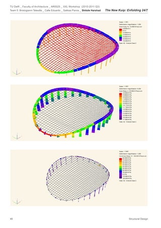 TU Delft _ Faculty of Architecture _ AR0025 _ XXL Workshop (2010-2011 Q3)
Team 5: Bristogianni Telesilla _ Calle Eduardo _ Sakkas Panos _ Shitole Harshad   The New Kuip: Enfolding 24/7




48                                                                                               Structural Design
 