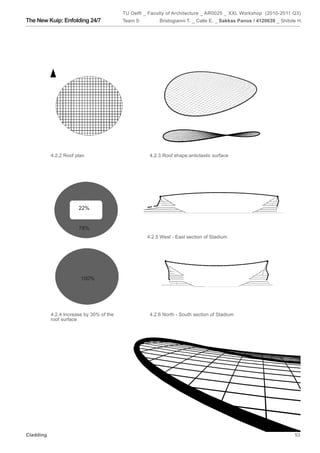 TU Delft _ Faculty of Architecture _ AR0025 _ XXL Workshop (2010-2011 Q3)
The New Kuip: Enfolding 24/7              Team 5:        Bristogianni T. _ Calle E. _ Sakkas Panos / 4120639 _ Shitole H.




           4.2.2 Roof plan                           4.2.3 Roof shape:anticlastic surface




                       22%


                       78%
                                                    4.2.5 West - East section of Stadium




                        100%




           4.2.4 Increase by 30% of the              4.2.6 North - South section of Stadium
           roof surface




Cladding                                                                                                             53
 