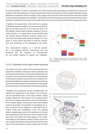 TU Delft _ Faculty of Architecture _ AR0025 _ XXL Workshop (2010-2011 Q3)
Team 5: Bristogianni Telesilla _ Calle Eduardo _ Sakkas Panos _ Shitole Harshad     The New Kuip: Enfolding 24/7

for diverse activities. To attract, nevertheless, the community and make the building an important part of their eve-
ryday life, effort should be given in introducing essential functions that could be used in a regular daily basis. Rough
estimations showed that with this strategy a 50% usage of the area of the arena (including the area of the stands)
could be achieved throughout the weekdays. Therefore the interior of the bowl was used to complement the functions
situated in its periphery, and answer to the needs of the community as it transformed itself into a large public space.

In addition, the requirements of the clients for a stadium
of 60.000 spectators resulted in an arena that would prob-
ably not be used more than 4 to 5 times per year to its
full capacity, hosting either important matches or big ce-
lebrity concerts. In a regular basis, around 32.000 seats
are covered during Feyenoord matches raising the is-
sue of how the empty seats would be treated in our pro-
posal, to avoid spaces that failed to meet the expecta-
tions and enthusiasm of the attendants of the match.


The computational analysis, as it will be present-
ed in the following sections, commenced from this
statement and the necessity for reconﬁgurabil-
ity, and worked towards its support and realisation.

                                                                  5.5. Charts concerning the percentage of arena space
                                                                  that is expected to function during the week, if the space
                                                                  in reconﬁgured

5.2.4.2. Exploration of the space division geometry

The creation of a main model in Rhino that would allow the
parametric exploration of the space division geometry was
the ﬁrst step of this research. Having the bowl geometry, the
circulation and the functional arrangement in the periphery
of the bowl as constants received from the architect, an or-
ganisational pattern was created, using primary and second-
ary grid lines that derived from the geometry of the stands,
and a set of points in the intersection of the above gridlines.


Thereafter, two procedures evolved simultaneously: the
deﬁning and positioning of the spaces to be produced,
                                                                  5.6. Organisational grid deriving from the bowl geometry
and the geometrical logic of the space division. Space
                                                                  5.7. Space bubbles and proposed functions
bubbles related the new functions to the spaces around
the bowl and vaguely indicated the size and conﬁguration
of the needed spaces. Searching of ways these bubbles
could be generated, the possibility of tessellating the in-
terior using the Voronoi diagram in combination with in-
scribed curves was investigated, in GH. The resulting
pattern created large curves at the periphery of the bowl
that enclosed part of the stands as well as a potion of the
pitch area, and smaller introverted spaces in the middle.
Proceeding on the elevation method of these curves, the
set of organisational points was projected at the horizontal
plane of each ﬂoor level, to create a space grid on which

80                                                                                          Digital Design and Computation
 