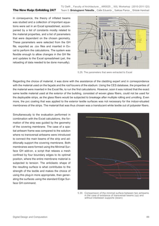 TU Delft _ Faculty of Architecture _ AR0025 _ XXL Workshop (2010-2011 Q3)
The New Kuip: Enfolding 24/7             Team 5: Bristogianni Telesilla _ Calle Eduardo _ Sakkas Panos _ Shitole Harshad


In consequence, the theory of inﬂated beams
was studied and a collection of important equa-
tions were set in an Excel spreadsheet, accom-
panied by a list of constants mostly related to
the material properties, and a list of parameters
that were dependent on the chosen geometry.
These parameters were selected from the GH
ﬁle, exported as .csv ﬁles and inserted in Ex-
cel to perform the calculations. The system was
ﬂexible enough to allow changes in the GH ﬁle
and updates to the Excel spreadsheet (yet, the
reloading of data needed to be done manually).


                                                        5.29. The parameters that were extracted to Excel


Regarding the choice of material, it was done with the assistance of the cladding expert and in correspondence
with the material used on the façade and the roof louvers of the stadium. Using the CES database, the properties of
the material were inserted in the Excel ﬁle, to run the ﬁrst calculations. However, soon it was noticed that the exact
same textile material used at the exterior of the building, consisted of woven glass ﬁbers, could not be used for
the deployable strips, as the glass ﬁbers would be subjected to breakage after multiple rolling and unrolling. Even
more, the pvc coating that was applied to the exterior textile surfaces was not necessary for the indoor-situated
membranes of the strips. The material that was thus chosen was a translucent white textile out of polyester ﬁbers.


Simultaneously to the evaluation performed in
combination with the Excel calculations, the for-
mation of the strip was guided by the geometry
of the covering membrane. The case of a spa-
tial airbeam frame was compared to the solution
where no transversal airbeams were introduced
to connect the main beams of the strip and ad-
ditionally support the covering membrane. Both
membranes were formed using the Minimal Sur-
face GH add-on, a script that relaxes a mesh
conﬁned by four boundary edges to its optimal
position, where the entire membrane material is
subjected to tension. The anticlastic shape of
the resulting surface is what contributes to the
strength of the textile and makes the choice of
using this plug-in more appropriate, than gener-
ating the surfaces using the standard Edge Sur-
face GH command.


                                                        5.30. Comparisson of the minimal surface between two airbeams
                                                              in the case of existance of transversal beams (up) and
                                                              without inbetween supports (down)




Digital Design and Computation                                                                                       89
 