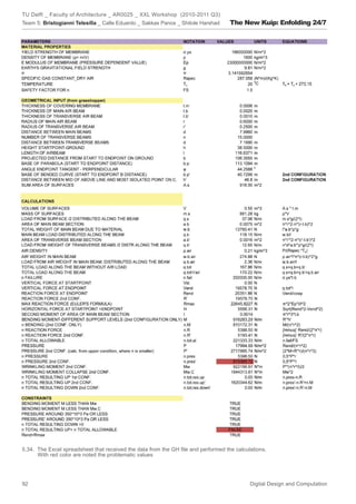 TU Delft _ Faculty of Architecture _ AR0025 _ XXL Workshop (2010-2011 Q3)
Team 5: Bristogianni Telesilla _ Calle Eduardo _ Sakkas Panos _ Shitole Harshad    The New Kuip: Enfolding 24/7




5.34. The Excel spreadsheet that received the data from the GH ﬁle and performed the calculations.
      With red color are noted the problematic values




92                                                                                         Digital Design and Computation
 