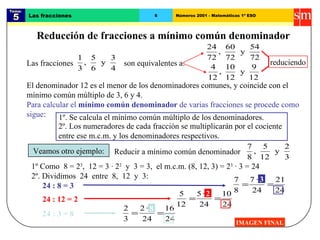 Tema:  5 Las fracciones 6 Números 2001 - Matemáticas 1º ESO Reducción de fracciones a mínimo común denominador IMAGEN FINAL El denominador 12 es el menor de los denominadores comunes, y coincide con el mínimo común múltiplo de 3, 6 y 4.  Para calcular el  mínimo común denominador  de varias fracciones se procede como sigue : 1º. Se calcula el mínimo común múltiplo de los denominadores. 2º. Los numeradores de cada fracción se multiplicarán por el cociente entre ese m.c.m. y los denominadores respectivos. Veamos otro ejemplo: 1º Como  8 = 2 3 ,  12 = 3 · 2 2   y  3 = 3,  el m.c.m. (8, 12, 3) = 2 3  · 3 = 24   2º. Dividimos  24  entre  8,  12  y  3: 24 : 8 = 3 24 : 12 = 2 24 : 3 = 8 3 2 8 Las fracciones son equivalentes a: reduciendo Reducir a mínimo común denominador 