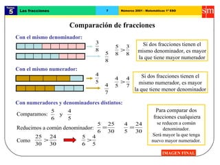 Tema:  5 Las fracciones 7 Números 2001 - Matemáticas 1º ESO Comparación de fracciones IMAGEN FINAL Con el mismo denominador: Si dos fracciones tienen el mismo denominador, es mayor la que tiene mayor numerador Si dos fracciones tienen el mismo numerador, es mayor la que tiene menor denominador Con el mismo numerador: Con numeradores y denominadores distintos: Reducimos a común denominador: Para comparar dos fracciones cualquiera se reducen a común denominador. Será mayor la que tenga nuevo mayor numerador. Comparamos: Como 