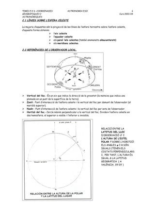 TEMES 5 I 6: COORDENADES                   ASTRONOMIA ESO                                                  4
GEOGRÀFIQUES I                                                                               Curs 2003-04
ASTRONÒMIQUES
2.1 LÍNIES SOBRE L’ESFERA CELESTE.

La majoria d’aquestes són la projecció de les línies de l’esfera terrestre sobre l’esfera celeste,
d’aquesta forma obtenim:
                         l’eix celeste
                         l’equador celeste
                         els paral·lels celestes (també anomenats almucantarats)
                         els meridians celestes.

2.2 REFERÈNCIES DE L’OBSERVADOR LOCAL.




   Vertical del lloc.- És un eix que indica la direcció de la gravetat (la mateixa que indica una
    plomada en un punt de la superfície de la terra).
   Zenit.- Punt d’intersecció de l’esfera celeste i la vertical del lloc per damunt de l’observador (al
    meridià superior).
   Nadir.- Punt d’intersecció de l’esfera celeste i la vertical del lloc per sota de l’observador.
   Horitzó del lloc.- Cercle màxim perpendicular a la vertical del lloc. Divideix l’esfera celeste en
    dos hemisferis, el superior o visible i l’inferior o invisible.




                                                                           RELACIÓ ENTRE LA
                                                                           LATITUD DEL LLOC
                                                                           D’OBSERVACIÓ O I
                                                                           L’ALTURA DE L’ESTEL
                                                                           POLAR P SOBRE L’HORITZÓ:
                                                                           ELS ANGLES φ I h SÓN
                                                                           IGUALS (TENEN ELS
                                                                           COSTATS PERPENDICULARS
                                                                           I, PER TANT, L’ALTURA ÉS
                                                                           IGUAL A LA LATITUD
                                                                           GEOGRÀFICA ( A
                                                                           VALÈNCIA, 39°29’ )
 