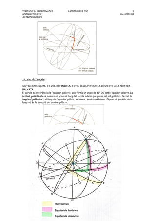 TEMES 5 I 6: COORDENADES                    ASTRONOMIA ESO                                                9
GEOGRÀFIQUES I                                                                                Curs 2003-04
ASTRONÒMIQUES




II. GALÀCTIQUES

S’UTILITZEN QUAN ES VOL DEFINIR UN ESTEL O GRUP D’ESTELS RESPECTE A LA NOSTRA
GALÀXIA.
El cercle de referència és l’equador galàctic, que forma un angle de 62º 20’ amb l’equador celeste. La
latitud galàctica b es mesura en graus al llarg del cercle màxim que passa pel pol galàctic i l’estel; la
longitud galàctica l, al llarg de l’equador galàtic, en hores i sentit antihorari. El punt de partida de la
longitud és la direcció del centre galàctic.




                               Horitzontals

                               Equatorials horàries

                               Equatorials absolutes
 