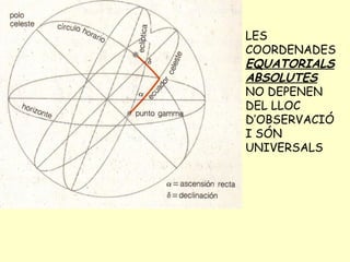 LES COORDENADES  EQUATORIALS ABSOLUTES  NO DEPENEN DEL LLOC D’OBSERVACIÓ I SÓN UNIVERSALS 