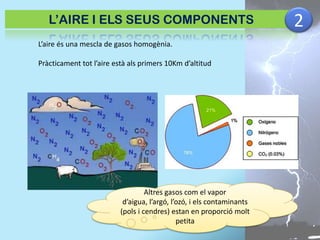 L’AIRE I ELS SEUS COMPONENTS
L’aire és una mescla de gasos homogènia.
Pràcticament tot l’aire està als primers 10Km d’altitud

Altres gasos com el vapor
d’aigua, l’argó, l’ozó, i els contaminants
(pols i cendres) estan en proporció molt
petita

2

 