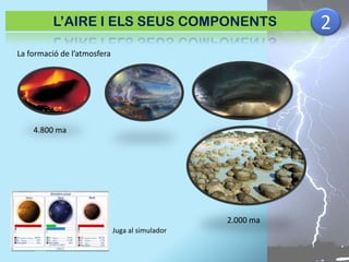 L’AIRE I ELS SEUS COMPONENTS
La formació de l’atmosfera

4.800 ma

2.000 ma
Juga al simulador

2

 