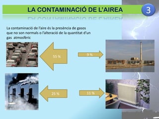 LA CONTAMINACIÓ DE L’AIREA
La contaminació de l’aire és la presència de gasos
que no son normals o l’alteració de la quantitat d’un
gas atmosfèric

55 %

25 %

9%

11 %

3

 