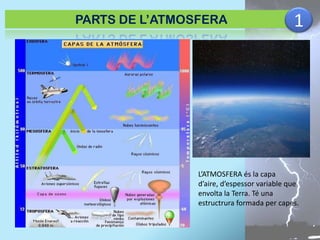 PARTS DE L’ATMOSFERA

1

L’ATMOSFERA és la capa
d’aire, d’espessor variable que
envolta la Terra. Té una
estructrura formada per capes.

 
