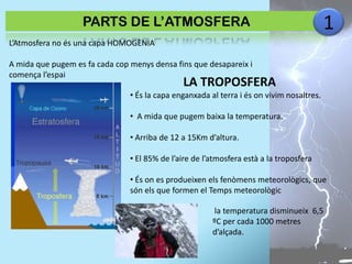 PARTS DE L’ATMOSFERA

1

L’Atmosfera no és una capa HOMOGÈNIA
A mida que pugem es fa cada cop menys densa fins que desapareix i
comença l’espai

LA TROPOSFERA

• És la capa enganxada al terra i és on vivim nosaltres.
• A mida que pugem baixa la temperatura.
• Arriba de 12 a 15Km d’altura.
• El 85% de l’aire de l’atmosfera està a la troposfera
• És on es produeixen els fenòmens meteorològics, que
són els que formen el Temps meteorològic
la temperatura disminueix 6,5
ºC per cada 1000 metres
d’alçada.

 