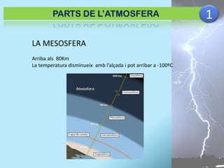 PARTS DE L’ATMOSFERA
LA MESOSFERA
Arriba als 80Km
La temperatura disminueix amb l’alçada i pot arribar a -100ºC

1

 