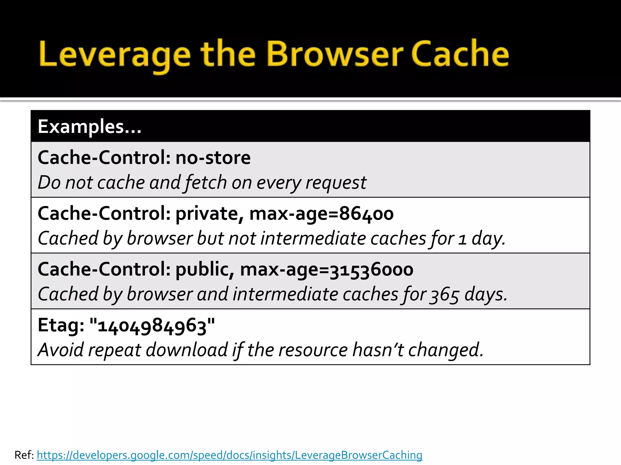 Examples… 
Cache-Control: no-store 
Do not cache and fetch on every request 
Cache-Control: private, max-age=86400 
Cached by browser but not intermediate caches for 1 day. 
Cache-Control: public, max-age=31536000 
Cached by browser and intermediate caches for 365 days. 
Etag: "1404984963" 
Avoid repeat download if the resource hasn’t changed. 
Ref: https://developers.google.com/speed/docs/insights/LeverageBrowserCaching 
 