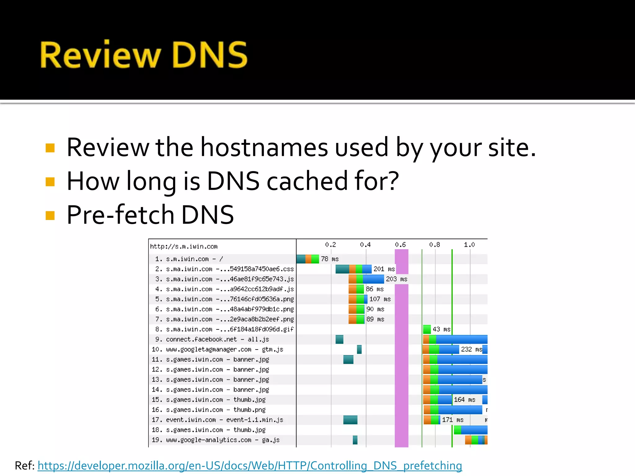  Review the hostnames used by your site. 
 How long is DNS cached for? 
 Pre-fetch DNS 
Ref: https://developer.mozilla.org/en-US/docs/Web/HTTP/Controlling_DNS_prefetching 
 