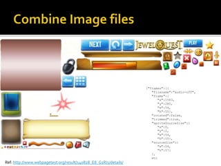 Ref: http://www.webpagetest.org/result/140828_E8_G1R/1/details/ 
{"frames":[{ 
"filename":"audio-off", 
"frame":{ 
"x":1583, 
"y":280, 
"w":54, 
"h":55}, 
"rotated":false, 
"trimmed":true, 
"spriteSourceSize":{ 
"x":0, 
"y":2, 
"w":54, 
"h":55}, 
"sourceSize":{ 
"w":54, 
"h":57} 
}, 
etc 
 