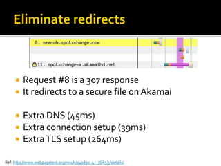  Request #8 is a 307 response 
 It redirects to a secure file on Akamai 
 Extra DNS (45ms) 
 Extra connection setup (39ms) 
 Extra TLS setup (264ms) 
Ref: http://www.webpagetest.org/result/140830_4J_3SR5/3/details/ 
 