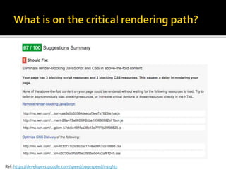 Ref: https://developers.google.com/speed/pagespeed/insights 
 