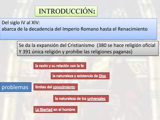 INTRODUCCIÓN:
Del siglo IV al XIV:
abarca de la decadencia del Imperio Romano hasta el Renacimiento


       Se da la expansión del Cristianismo (380 se hace religión oficial
       Y 391 única religión y prohíbe las religiones paganas)




problemas
 