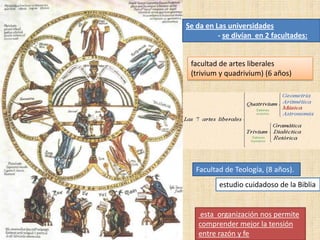 Se da en Las universidades
          - se divían en 2 facultades:


 facultad de artes liberales
 (trivium y quadrivium) (6 años)




   Facultad de Teología, (8 años).
          estudio cuidadoso de la Biblia


    esta organización nos permite
   comprender mejor la tensión
   entre razón y fe
 
