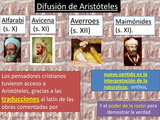 Difusión de Aristóteles
Alfarabi   Avicena        Averroes          Maimónides
(s. X)     (s. XI)        (s. XII)          (s. XI).




Los pensadores cristianos             nuevo sentido en la
                                      interpretación de la
tuvieron acceso a
                                      naturaleza: sinDios,
Aristóteles, gracias a las
traducciones al latín de las
obras comentadas por                 Y el poder de la razón para
filósofos árabes y judíos                demostrar la verdad
 