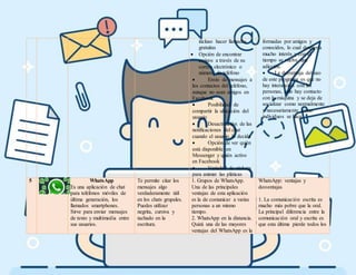incluso hacer llamadas
gratuitas
 Opción de encontrar
amigos a través de su
correo electrónico o
número de teléfono
 Envío de mensajes a
los contactos del teléfono,
aunque no sean amigos en
Facebook
 Posibilidad de
compartir la ubicación del
usuario
 Desactivación de las
notificaciones del chat
cuando el usuario lo decida
 Opción de ver quién
está disponible en
Messenger y quién activo
en Facebook
 Variedad de stickers
para animar las pláticas
formadas por amigos y
conocidos, lo cual despierta
mucho interés y con el
tiempo se vuelve una
adicción.
 La desventaja del uso
de este programa es que no
hay interacción con las
personas, solo hay contacto
con la máquina y se deja de
socializar como normalmente
y necesariamente como
individuos se hace.
5 WhatsApp
Es una aplicación de chat
para teléfonos móviles de
última generación, los
llamados smartphones.
Sirve para enviar mensajes
de texto y multimedia entre
sus usuarios.
Te permite citar los
mensajes algo
verdaderamente útil
en los chats grupales.
Puedes utilizar
negrita, cursiva y
tachado en la
escritura.
1. Grupos de WhatsApp.
Una de las principales
ventajas de esta aplicación
es la de comunicar a varias
personas a un mismo
tiempo.
2. WhatsApp en la distancia.
Quizá una de las mayores
ventajas del WhatsApp es la
WhatsApp: ventajas y
desventajas
1. La comunicación escrita es
mucho más pobre que la oral.
La principal diferencia entre la
comunicación oral y escrita es
que esta última pierde todos los
 