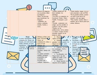 Retocar tus imágenes
con su potente editor
de imágenes:
Filtros de todo tipo
para transformar las
imágenes.
cambiando sus
colores, ambiente,
tamaño, bordes y
tonos.
*Puedes monitorizar las
fotos mediante los
#hashtags
*Las fotos se comparten en
Facebook, Twitter, Flickr,
Tumblr, Foursquare y por
mail.
*Permite contactarte con
amigos que has perdido el
contacto o de otros países.
*Puedes ver las
publicaciones de los artistas
y si tienen el mapa de fotos
activadas puedes ver de
dónde la subió.
*Gasta muchos megas si no se
está conectado a una red Wifi.
*En la pestaña noticias puedes
ver todo lo que hacen los
usuarios a los que sigues.
*Hay muchas cuentas falsas o
usuarios que se hacen pasar por
artistas famosos.
8 Skype
La nueva herramienta de
comunicación Skype está
basada en la web social que
brinda mensajes de texto
instantáneos, video llamadas
y llamadas internacionales a
través de un sitio web de
internet.
Debates en línea para
hasta 350 personas.
Líneas de
comunicación eficaz a
través de una
dinámica de
autenticación y
encriptación.
Excelente manejo del
Office.
Los planes premium
también prometen
propiedades más
avanzadas.
Se puede unir a
cualquier dispositivo
 Skype es fácil y
rápido de instalar.
 Llamadas telefónicas
gratuitas a otros usuarios de
Skype en cualquier parte
del mundo.
 Funciona con todos
los cortafuegos, NAT y
router. Nada que
reconfigurar.
 Las llamadas con
Skype tienen una alta
calidad de sonido y son
altamente seguras.
 Skype funciona en la
mayoría de los equipos:
 Tener contactos no
deseados.
 Para llamar a teléfonos fijos
se tiene que pagar.
 El buzón de voz tampoco es
gratuito.
 Obtener algún virus al
descargarlo al no obtenerlo
de la página adecuada.
 Algunas veces ocurre la
mala resolución del sonido
y de video.
 