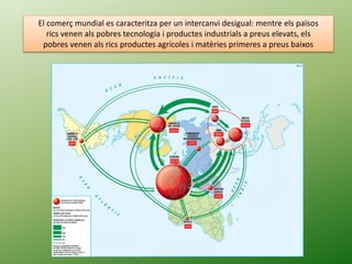 El comerç mundial es caracteritza per un intercanvi desigual: mentre els països
rics venen als pobres tecnologia i productes industrials a preus elevats, els
pobres venen als rics productes agrícoles i matèries primeres a preus baixos
 