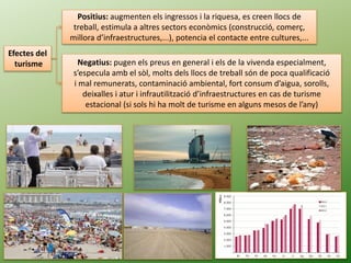Efectes del
turisme
Positius: augmenten els ingressos i la riquesa, es creen llocs de
treball, estimula a altres sectors econòmics (construcció, comerç,
millora d’infraestructures,...), potencia el contacte entre cultures,...
Negatius: pugen els preus en general i els de la vivenda especialment,
s’especula amb el sòl, molts dels llocs de treball són de poca qualificació
i mal remunerats, contaminació ambiental, fort consum d’aigua, sorolls,
deixalles i atur i infrautilització d’infraestructures en cas de turisme
estacional (si sols hi ha molt de turisme en alguns mesos de l’any)
 