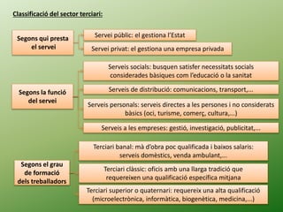 Segons qui presta
el servei
Servei públic: el gestiona l’Estat
Servei privat: el gestiona una empresa privada
Segons la funció
del servei
Serveis socials: busquen satisfer necessitats socials
considerades bàsiques com l’educació o la sanitat
Serveis de distribució: comunicacions, transport,...
Serveis personals: serveis directes a les persones i no considerats
bàsics (oci, turisme, comerç, cultura,...)
Serveis a les empreses: gestió, investigació, publicitat,...
Segons el grau
de formació
dels treballadors
Terciari banal: mà d’obra poc qualificada i baixos salaris:
serveis domèstics, venda ambulant,...
Terciari clàssic: oficis amb una llarga tradició que
requereixen una qualificació específica mitjana
Terciari superior o quaternari: requereix una alta qualificació
(microelectrònica, informàtica, biogenètica, medicina,...)
Classificació del sector terciari:
 