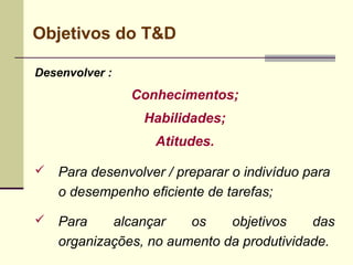 Objetivos do T&D
Desenvolver :
Conhecimentos;
Habilidades;
Atitudes.
 Para desenvolver / preparar o indivíduo para
o desempenho eficiente de tarefas;
 Para alcançar os objetivos das
organizações, no aumento da produtividade.
 