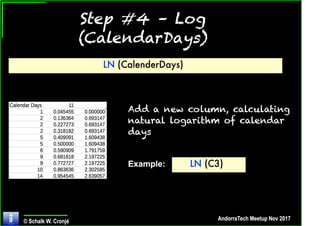 Probability Management