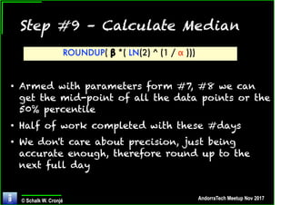 Probability Management