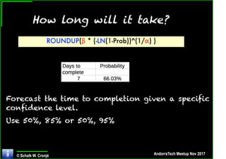 Probability Management