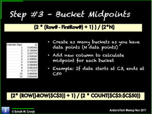 Probability Management